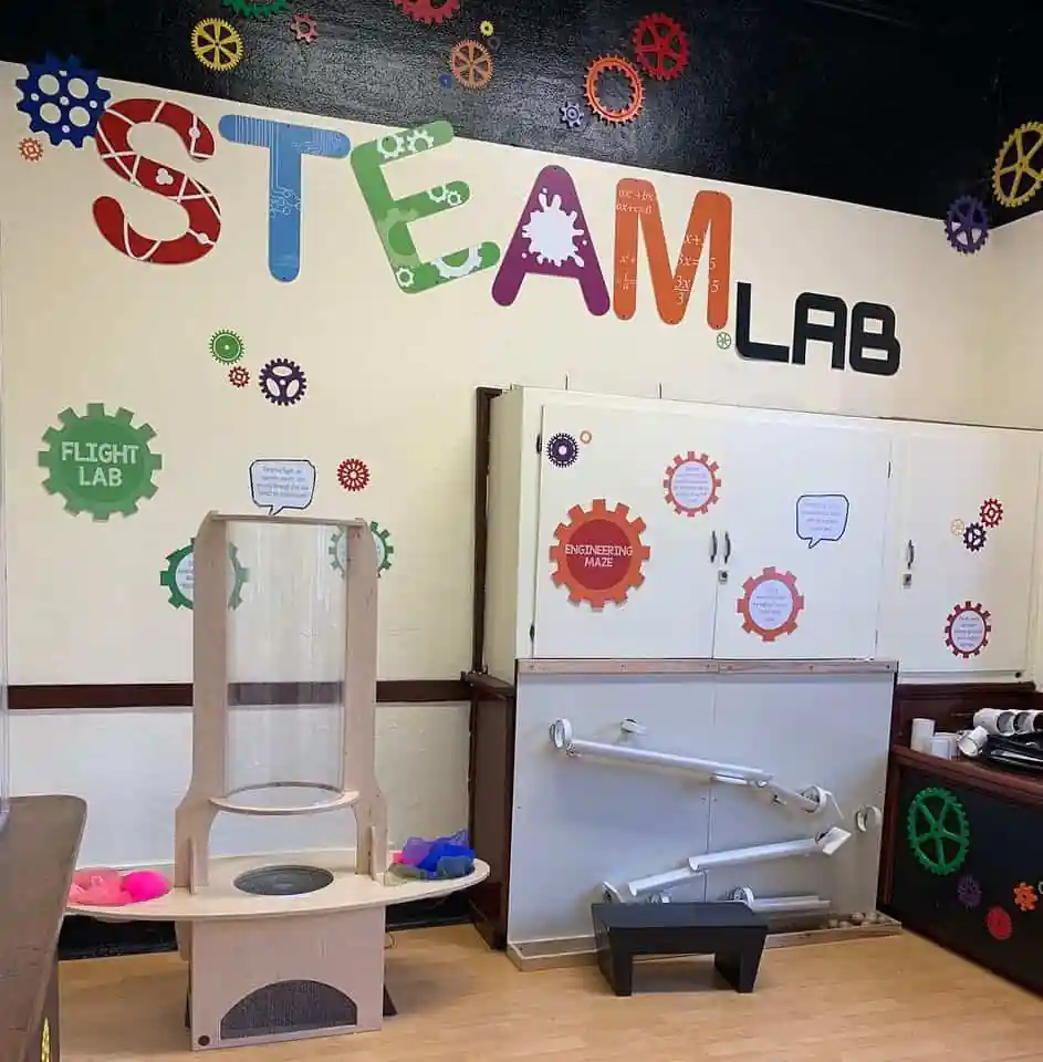 Children's Museum