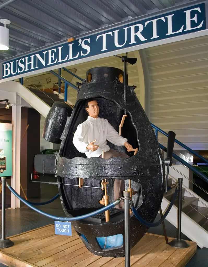 The Submarine Force Museum