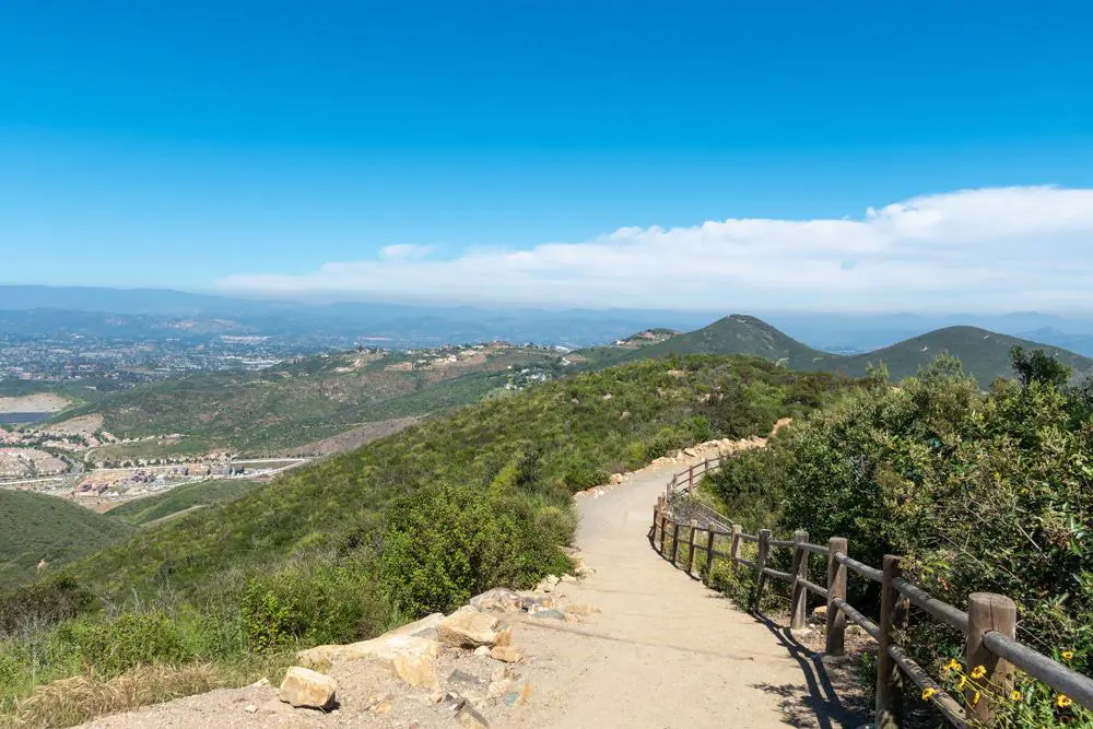 Double Peak Park