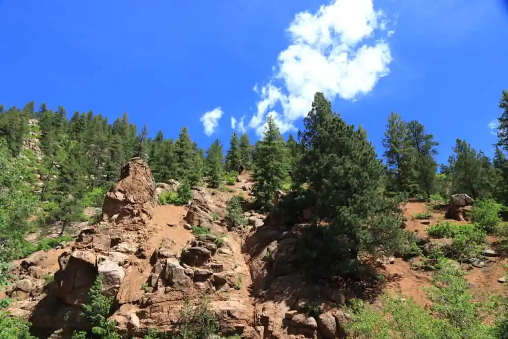 North Cheyenne CaΓ±on Park