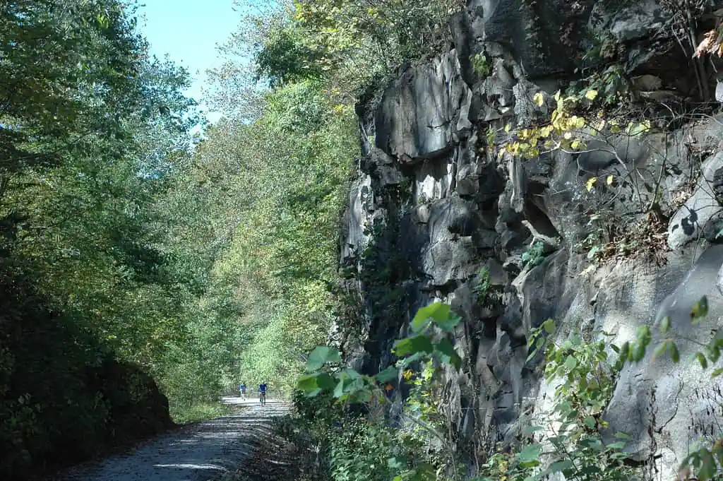 Milwaukee Trail