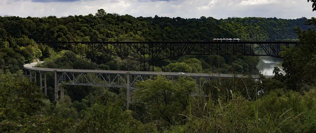 Youngβs High Bridge